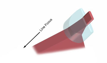 1narrow_laser_beam