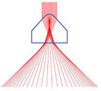 laser_beam_wide