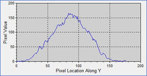 wide_line_graph