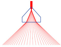 laser_beam_narrow